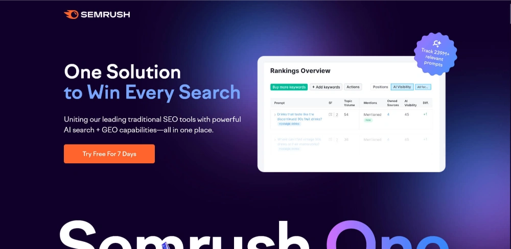 SemRush è uno dei tool internazionali più rispettati per la SEO e la GEO.